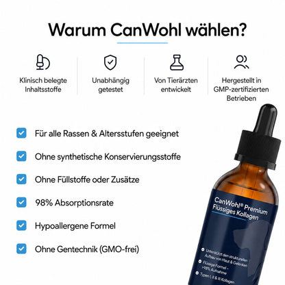 CanWohl Premium Flüssig-Kollagen