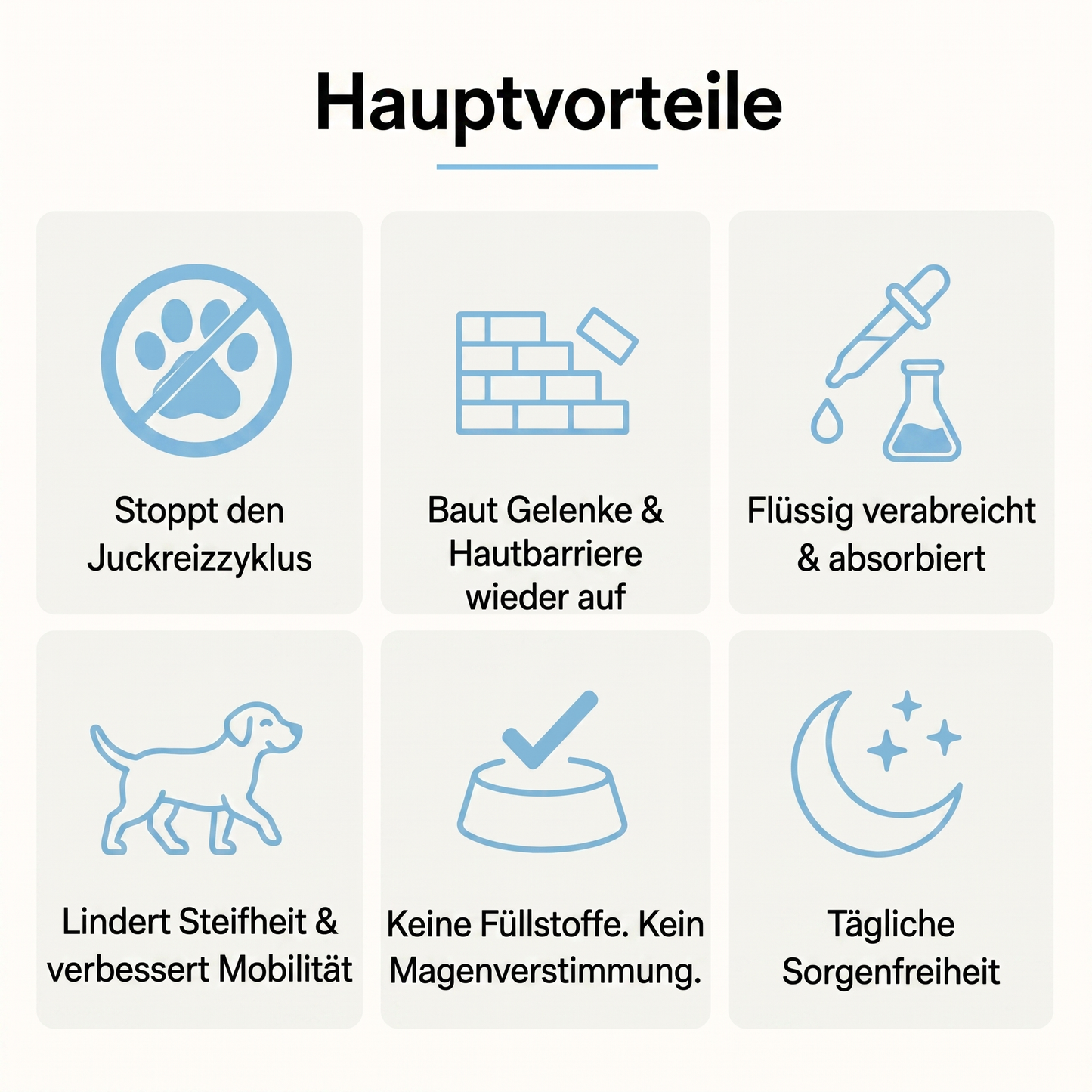 CanWohl Flüssigkollagen – Hüfte & Gelenke