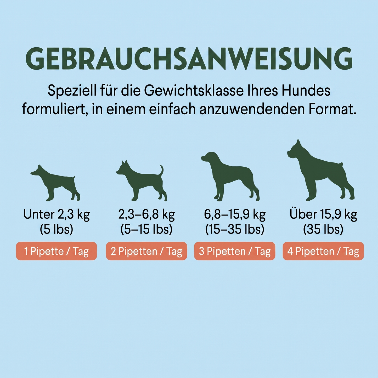 CanWohl Flüssigkollagen – Hüfte & Gelenke