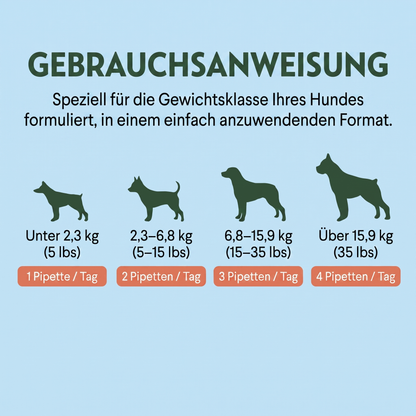 CanWohl Flüssigkollagen – Hüfte & Gelenke